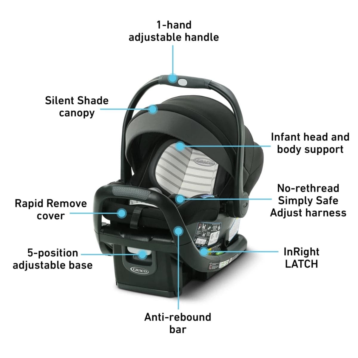 Graco SnugRide SnugFit 35 DLX Infant Car Seat - Hamilton - 2120494