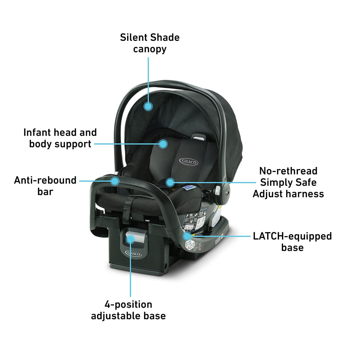 Graco SnugRide SnugFit 35 Infant Car Seat - Gotham - 2121500