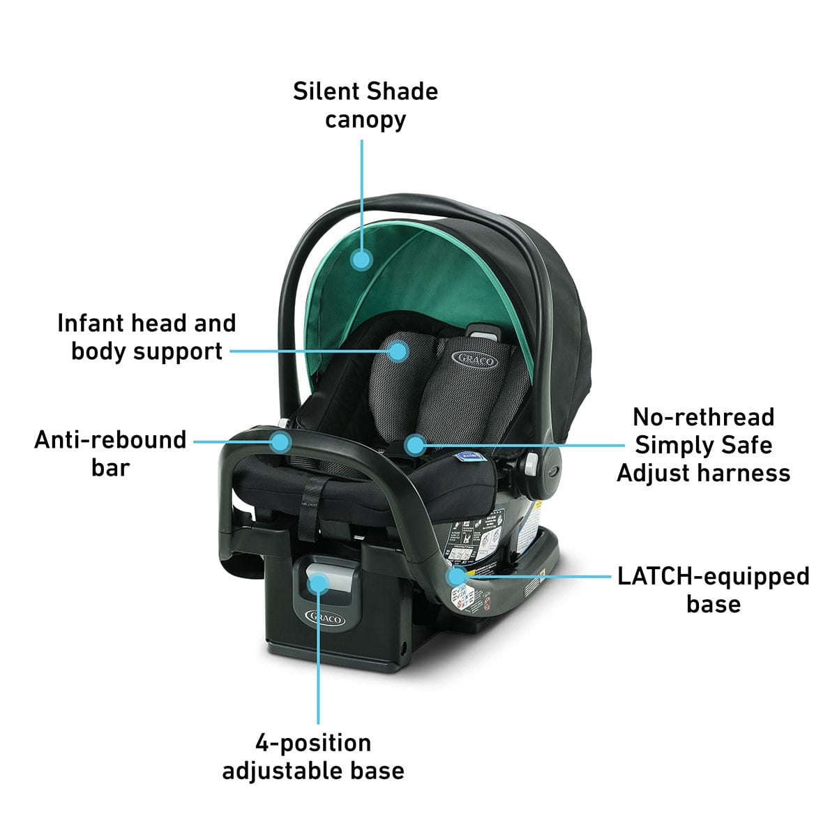 Graco SnugRide SnugFit 35 Infant Car Seat - Jude - 2121497