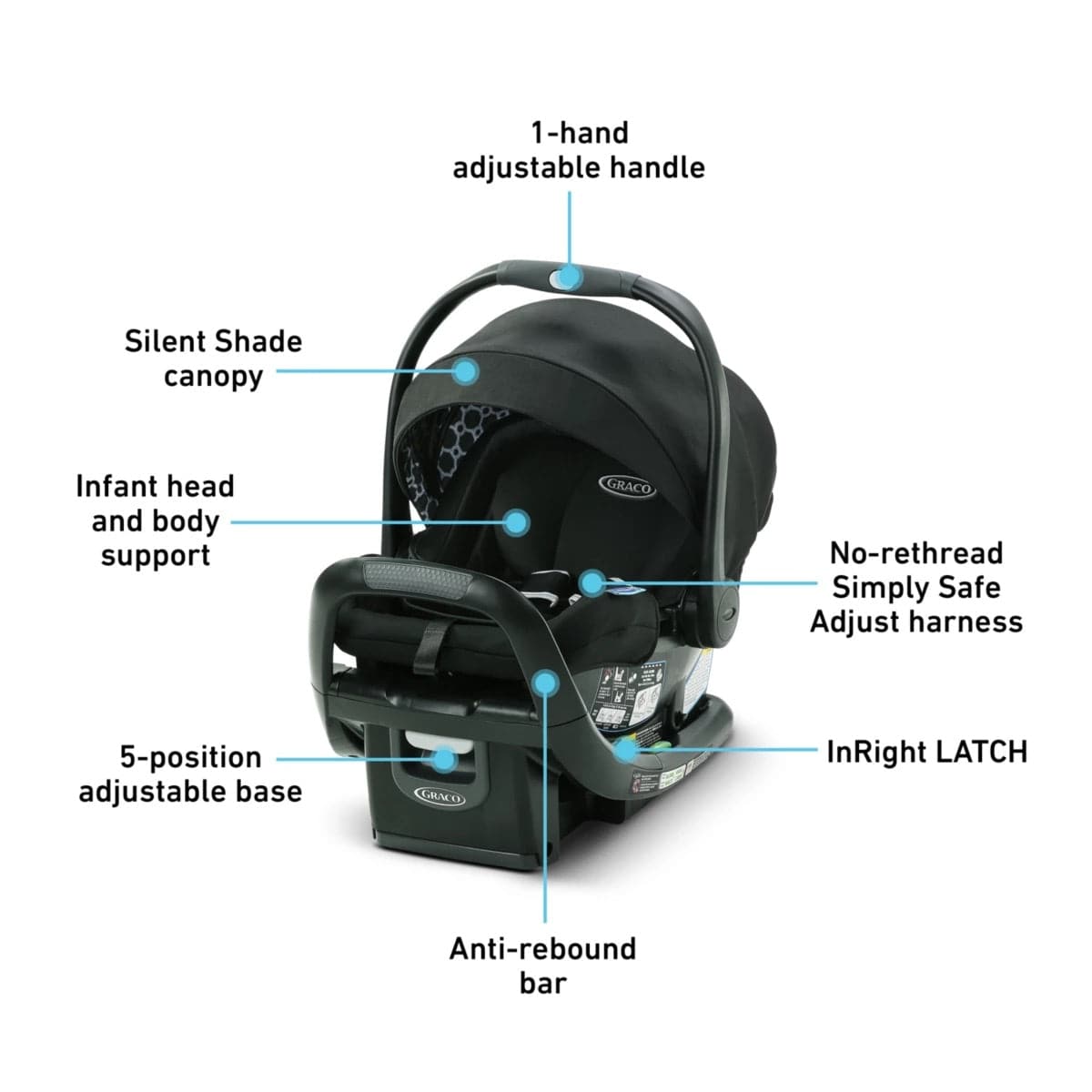 Graco SnugRide SnugFit 35 LX Infant Car Seat - Finn - 2119780