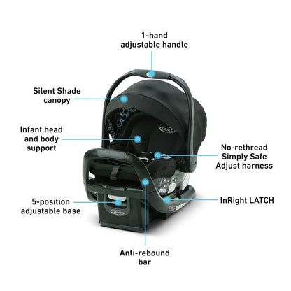 Graco SnugRide SnugFit 35 LX Infant Car Seat - Finn - 2119780