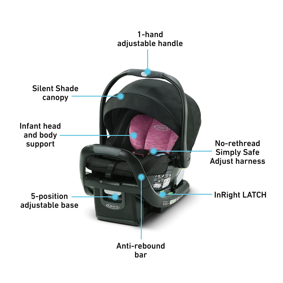 Graco SnugRide SnugFit 35 LX Infant Car Seat - Joslyn - 2120491