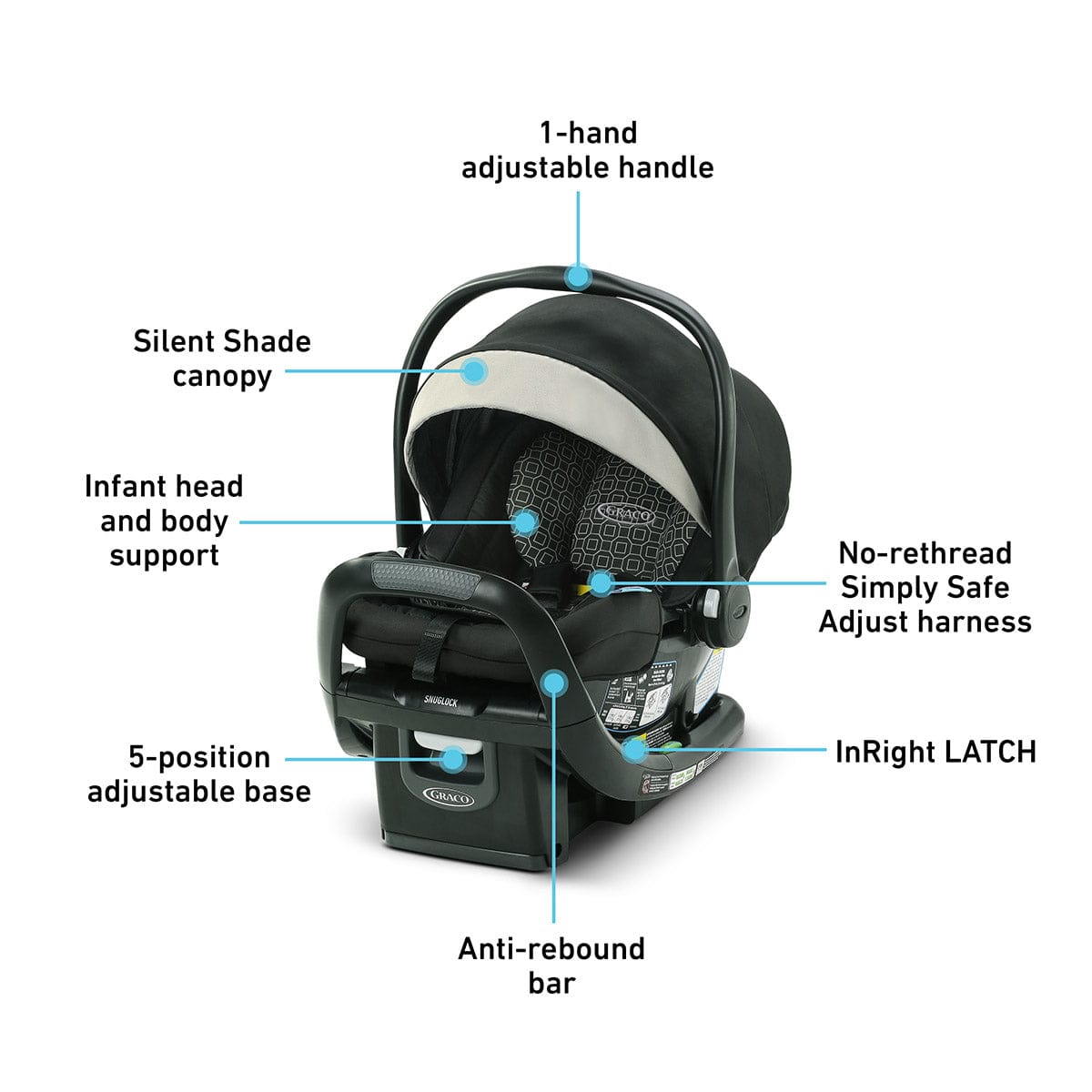 Graco SnugRide SnugFit 35 LX Infant Car Seat - Pierce - 2120492