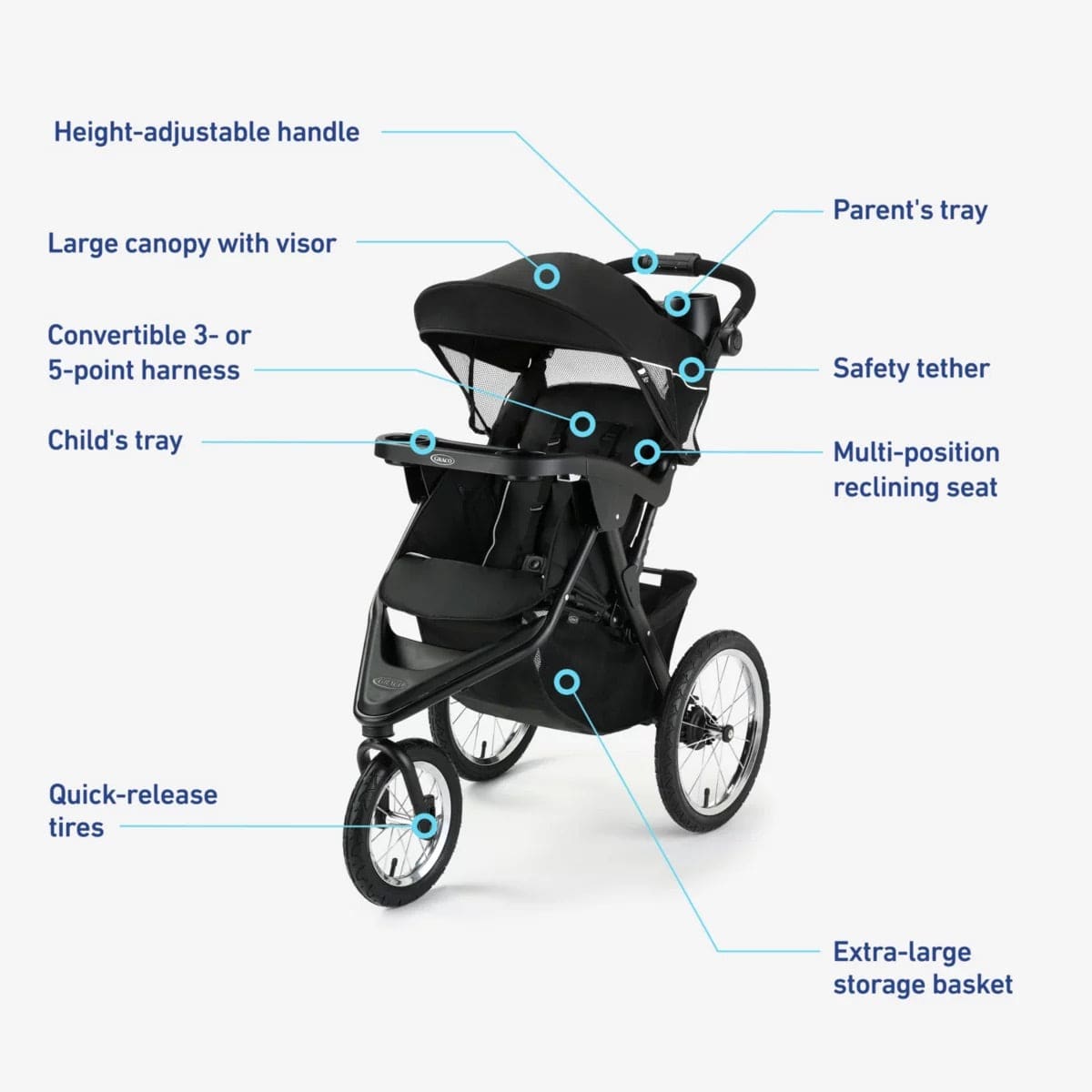 Graco Trax Jogger 2.0 Stroller - Sheffield - 2165078