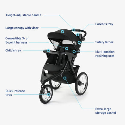 Graco Trax Jogger 2.0 Stroller - Sheffield - 2165078