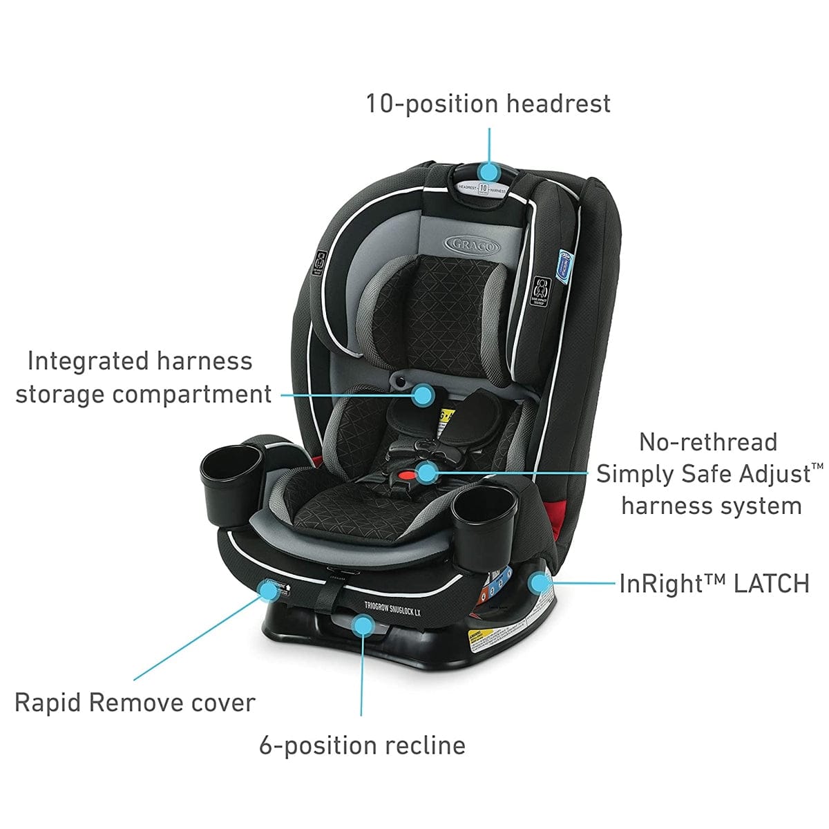 Graco TrioGrow SnugLock LX 3-in-1 Car Seat - Sonic - 2087706