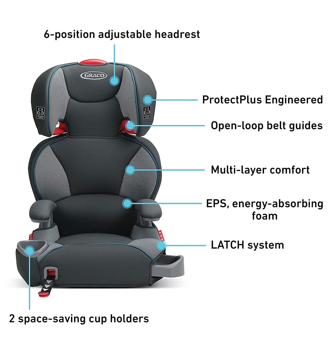 Graco TurboBooster LX Highback Belt Positioning Booster Car Seat - Seaton