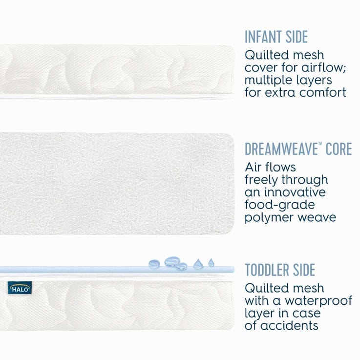 HALO Dreamweave Breathable Crib Mattress - 4665-HALO