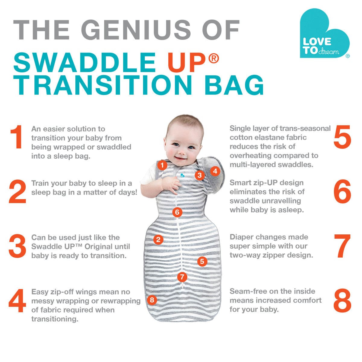 Love To Dream Swaddle UP Transition Bag, 1.0 TOG, Large - Mint - 16-40304