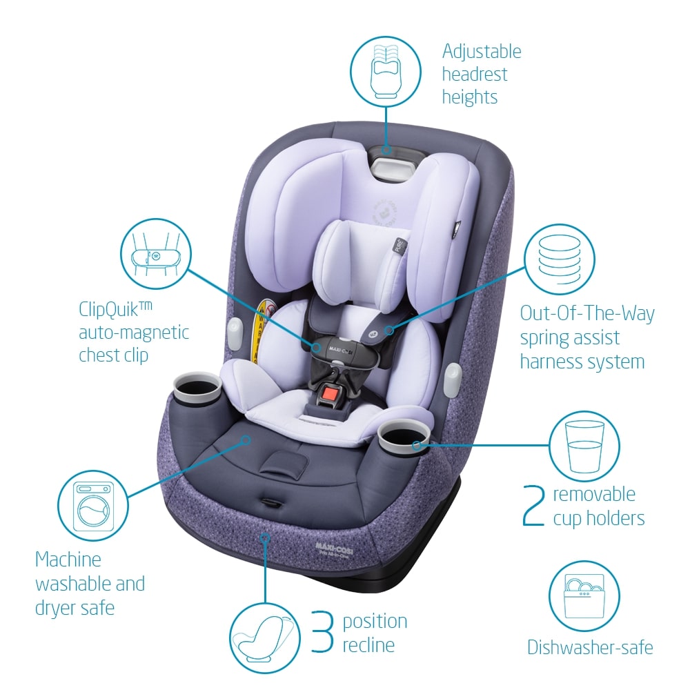 Maxi-Cosi Pria Max All-in-One Convertible Car Seat - Tetra Plum (PureCosi) - CC208FZM