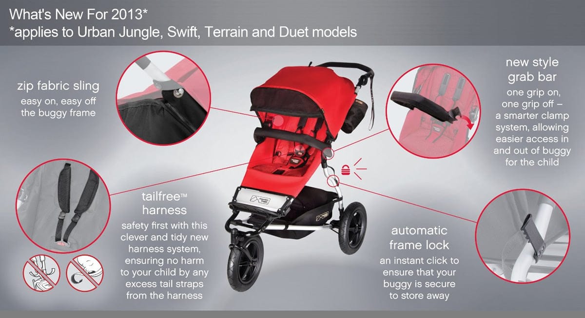 Mountain Buggy 2013 Urban Jungle Stroller - Flint - MB2-U121