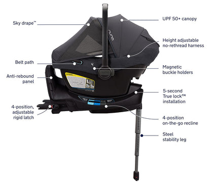Nuna DEMI Grow + PIPA Lite RX Travel System with Aire Protect Canopy + Classic Canopy - Ocean