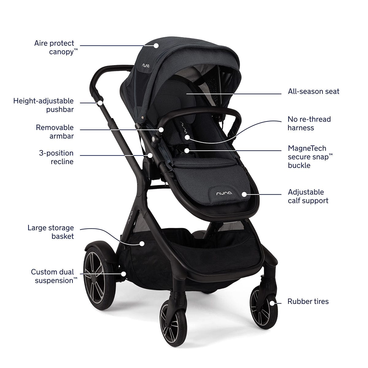 Nuna DEMI Grow Double Stroller with Aire Protect Canopy + Classic Canopy - Ocean