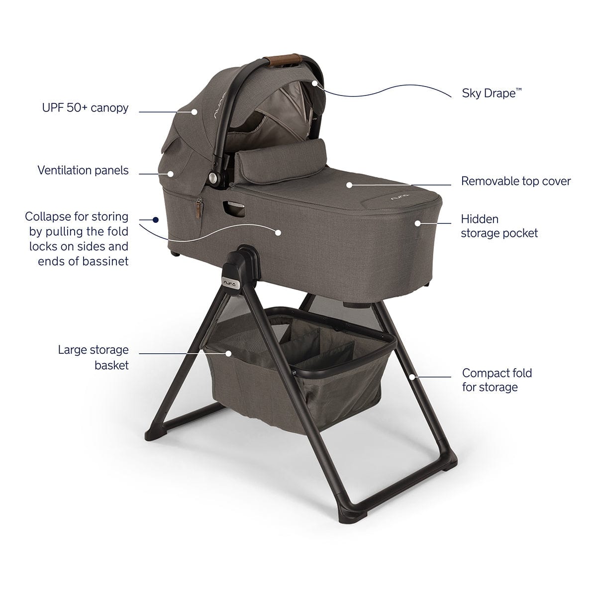 collapse nuna stroller Nuna DEMI Next Stroller with Rider Board + DEMI Next Bassinet with Sta – Albee Baby
