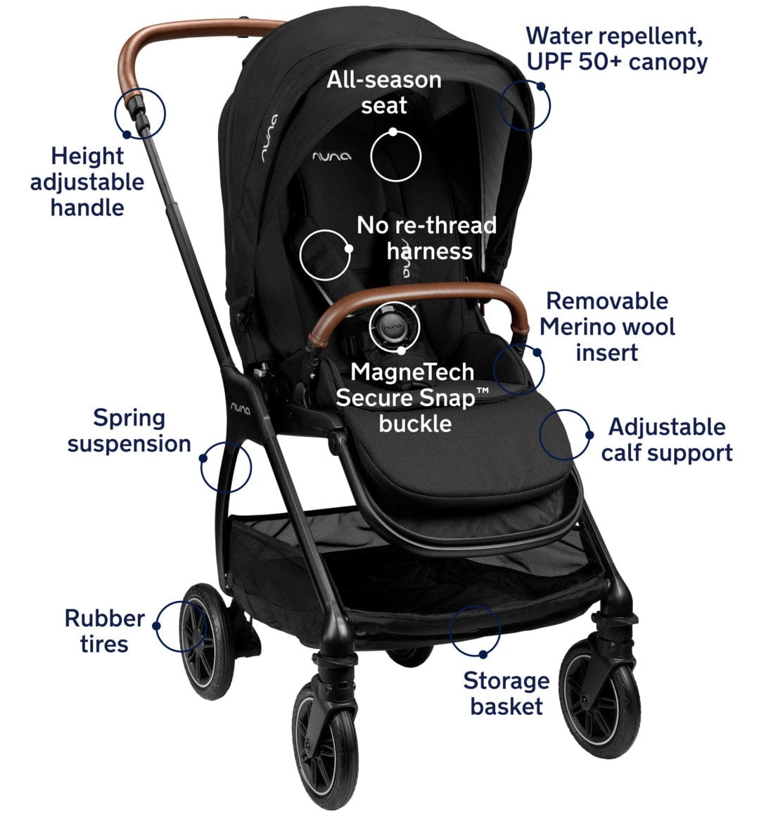 Nuna TRIV Compact Stroller with Magnetic Buckle - Caviar