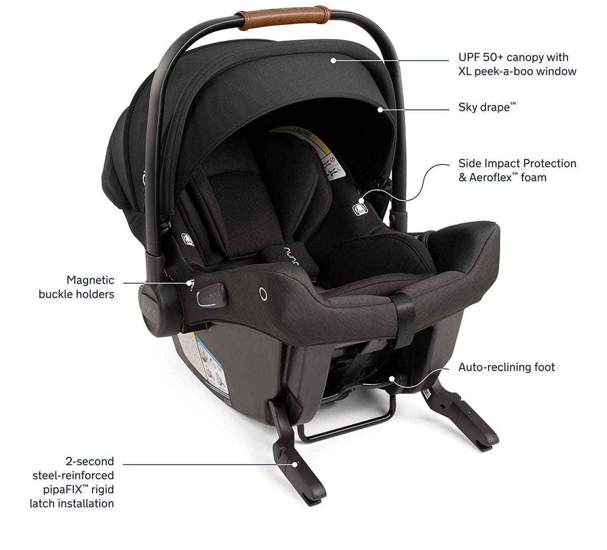 Nuna TRVL + PIPA urbn Travel System - Lagoon - TS15700LGN