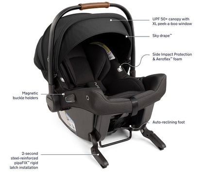 Nuna TRVL + PIPA urbn Travel System - Lagoon - TS15700LGN