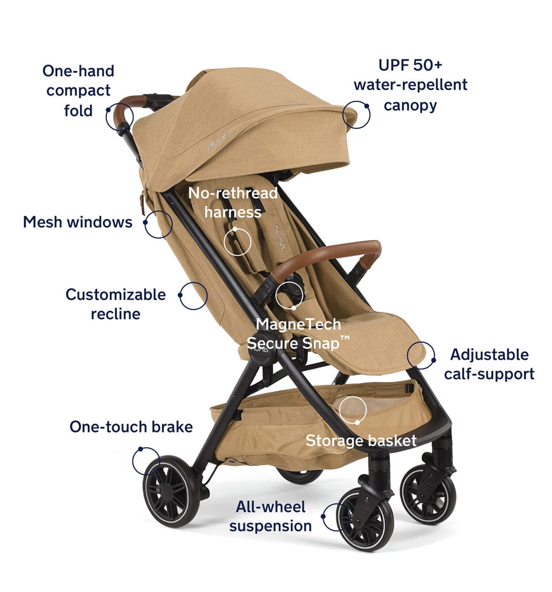 Nuna TRVL Self-Folding Compact Stroller - Camel - ST15706CAM