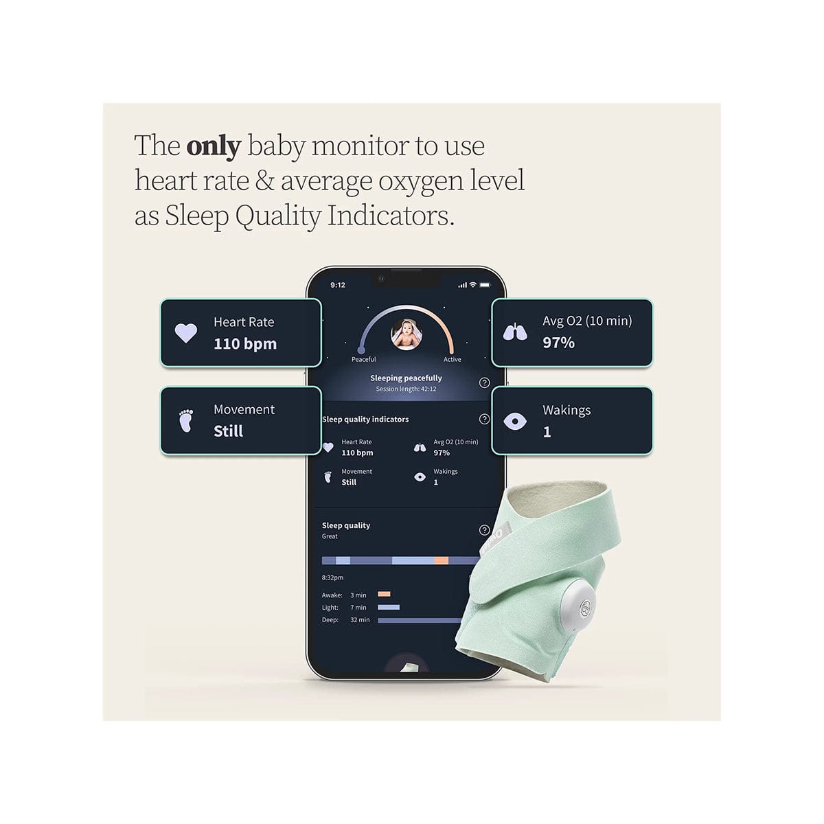 Owlet Dream Sock Plus Smart Baby Monitor - Mint - BMPL1NMMCJ