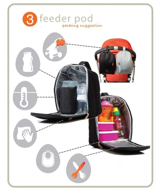 PacaPod Mirano Diaper Bag - Navy - BB0321