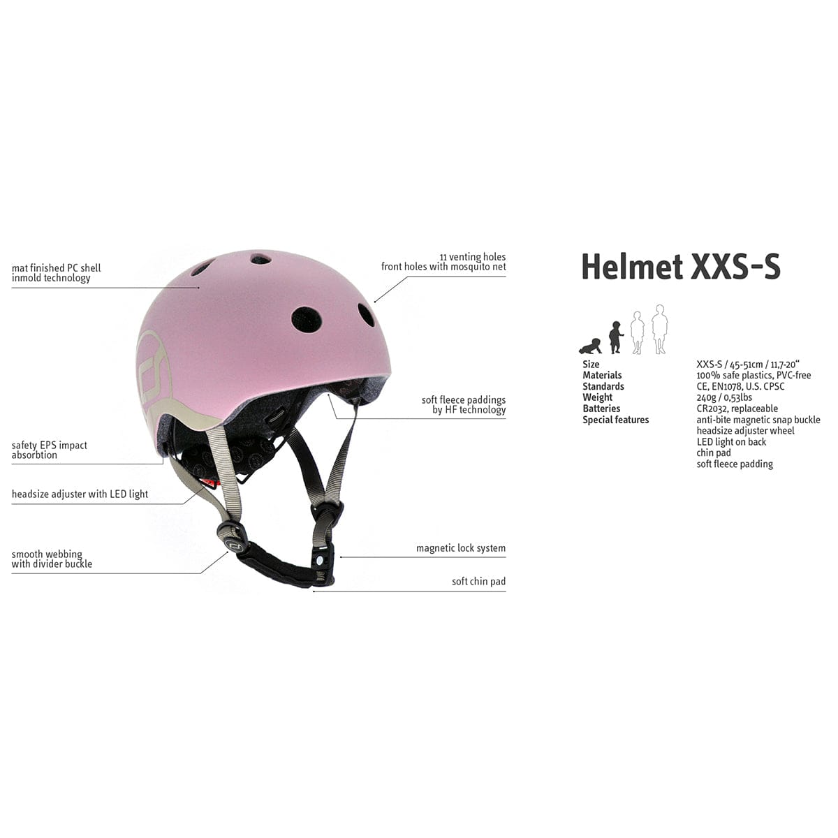 Scoot & Ride Helmet - Blueberry, XXS - SRUS-HELM-XXS-BLUEBERRY