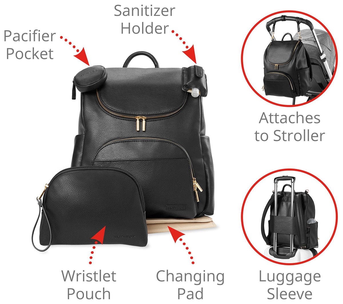 Skip Hop Evermore 6-in-1 Diaper Backpack Set Black