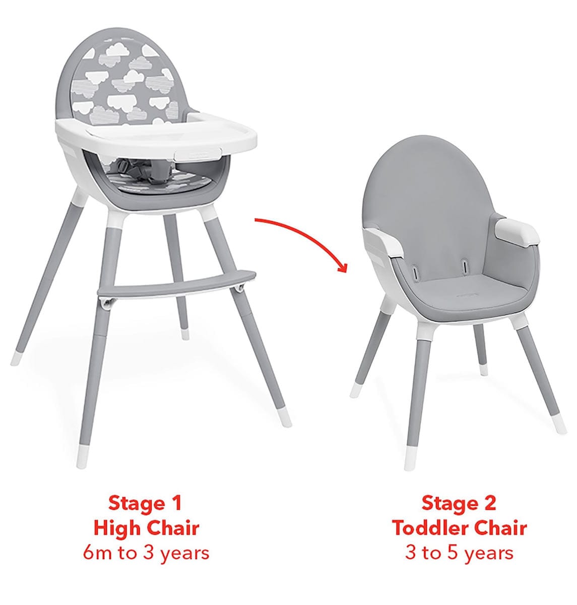 Skip Hop TUO Convertible High Chair - Grey/Clouds