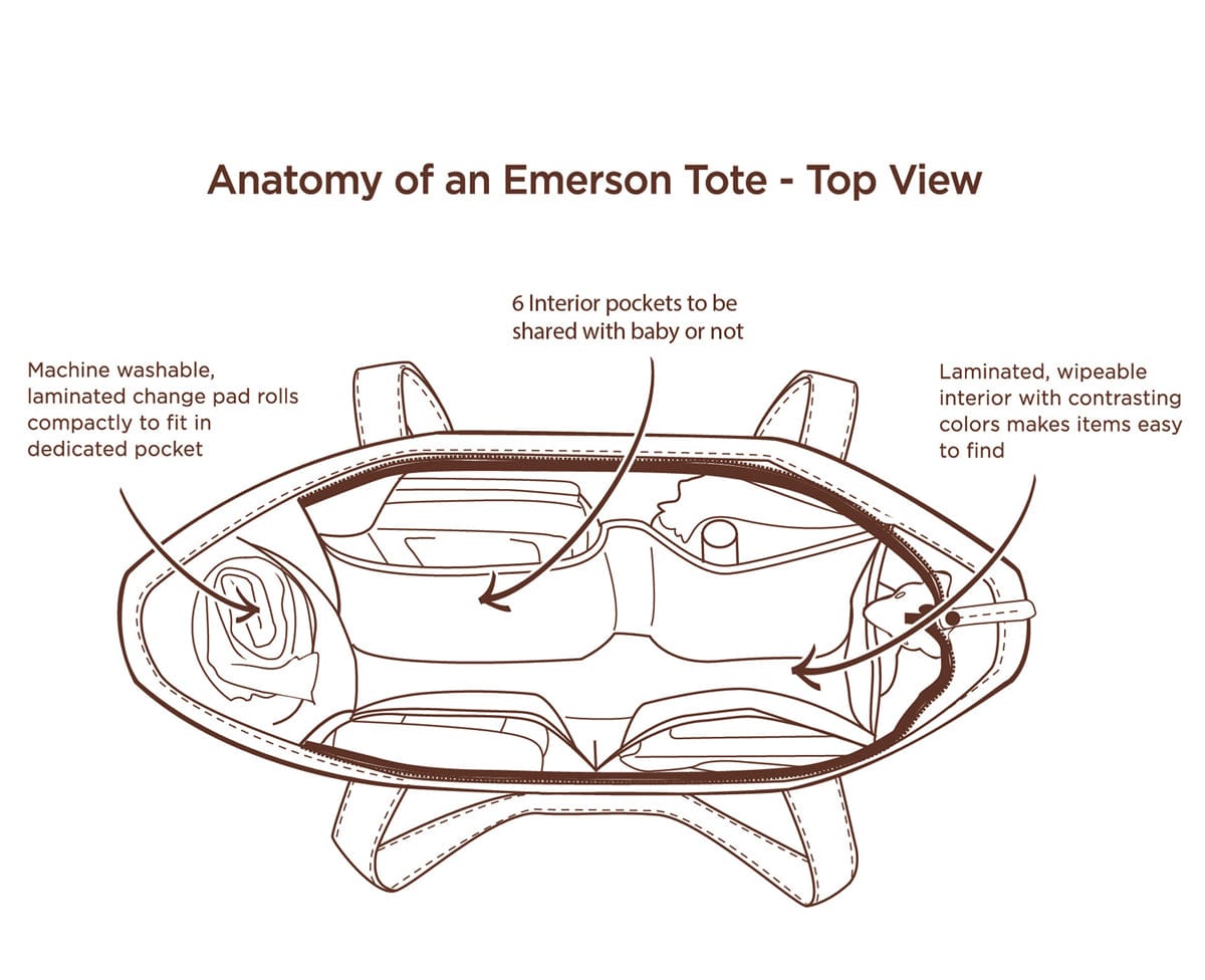 SoYoung Emerson Tote Diaper Bag - Slate - EME-SLA