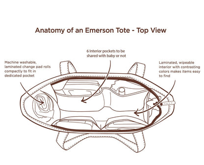 SoYoung Emerson Tote Diaper Bag - Slate - EME-SLA