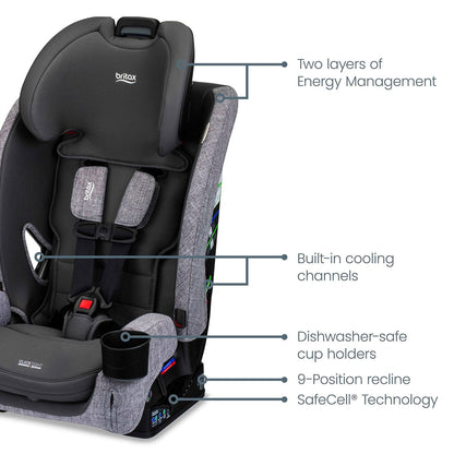Britax One4Life Slim All-in-One Convertible Car Seat - Mineral Gray - E1D197B