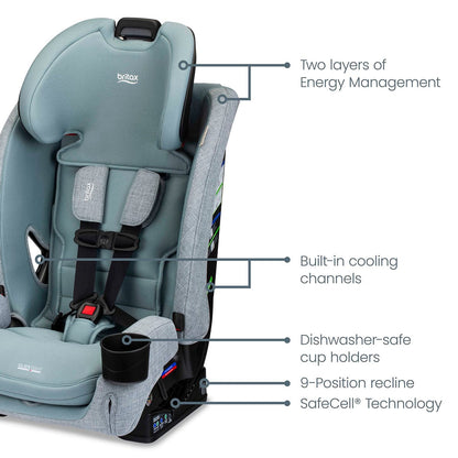 Britax One4Life Slim All-in-One Convertible Car Seat - Sea Foam - E1D197F