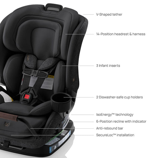 Romer Veni Convertible Car Seat - Peppercorn - E1D171S