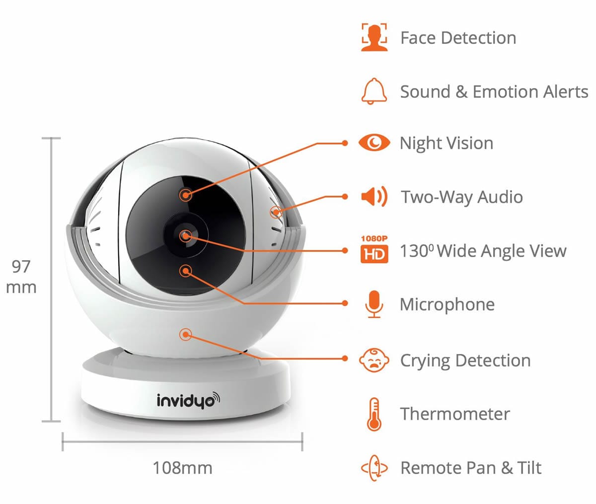 Invidyo A.I. Video Baby Monitor - 8.5386E+11