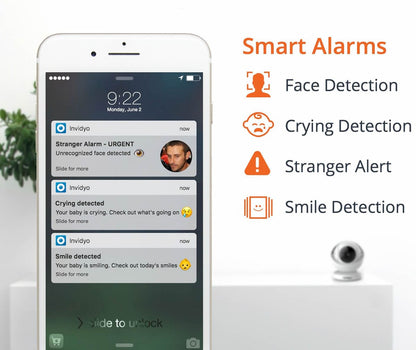Invidyo A.I. Video Baby Monitor - 8.5386E+11