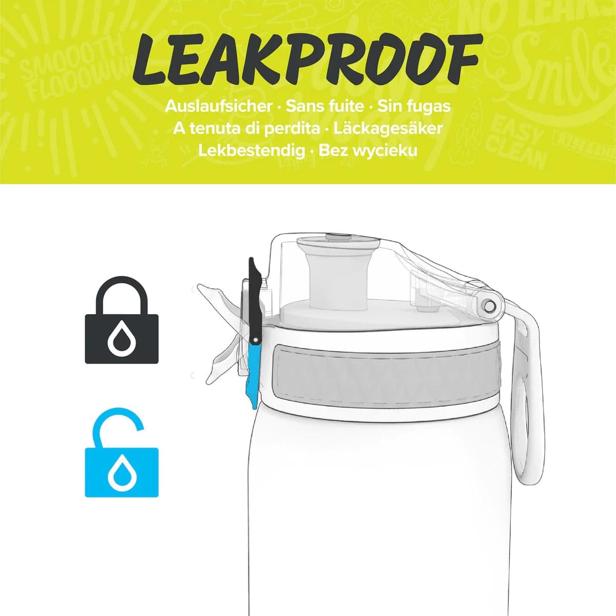 Ion8 Leak Proof Kids Water Bottle, 13oz - Llamas - I8350FPMLLAM