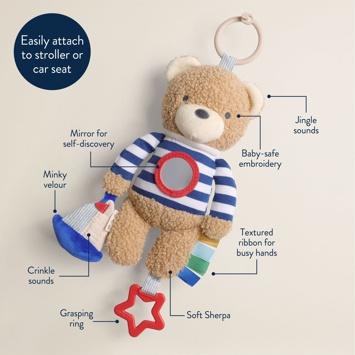 Itzy Ritzy Bitzy Traveler - Bear