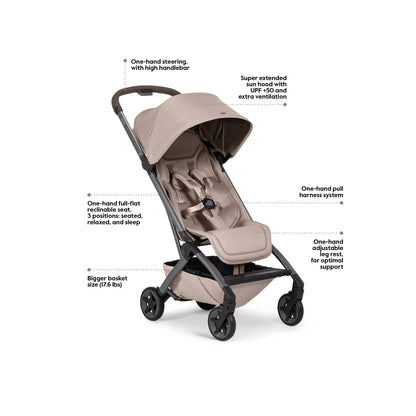 Joolz Aer stroller features diagram highlighting steering, sun hood, harness, seat recline, leg rest, and basket
