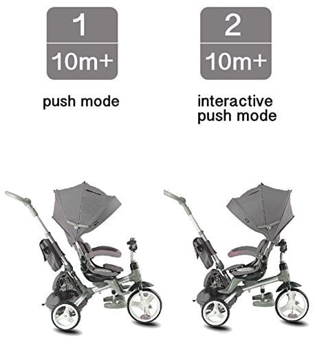 Kettler Kiddi-O 6-in-1 Multi-Trike - Gray
