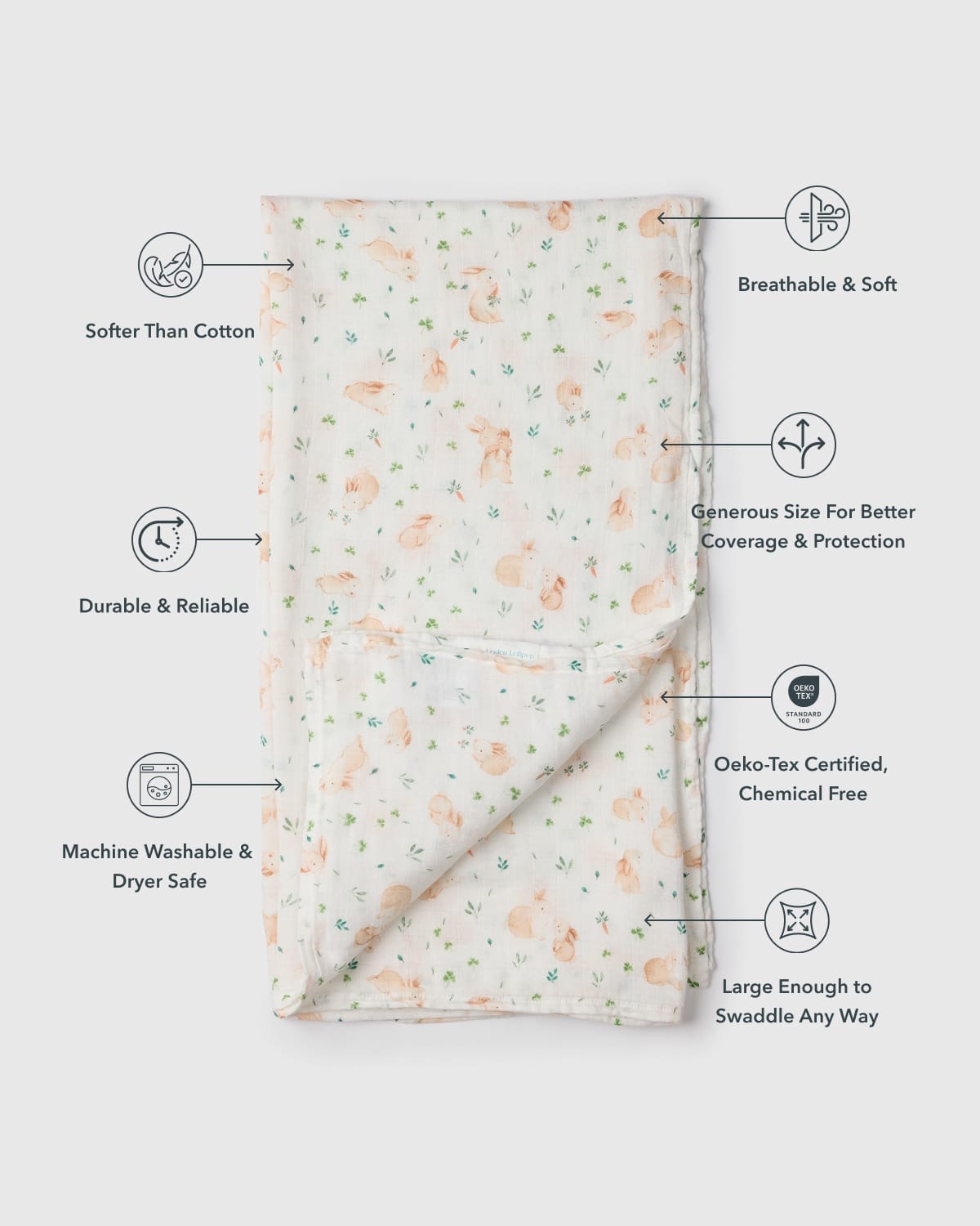Loulou Lollipop Baby Muslin Swaddle in Tanboocel® Viscose from Bamboo - Bunny Meadow - Image 3