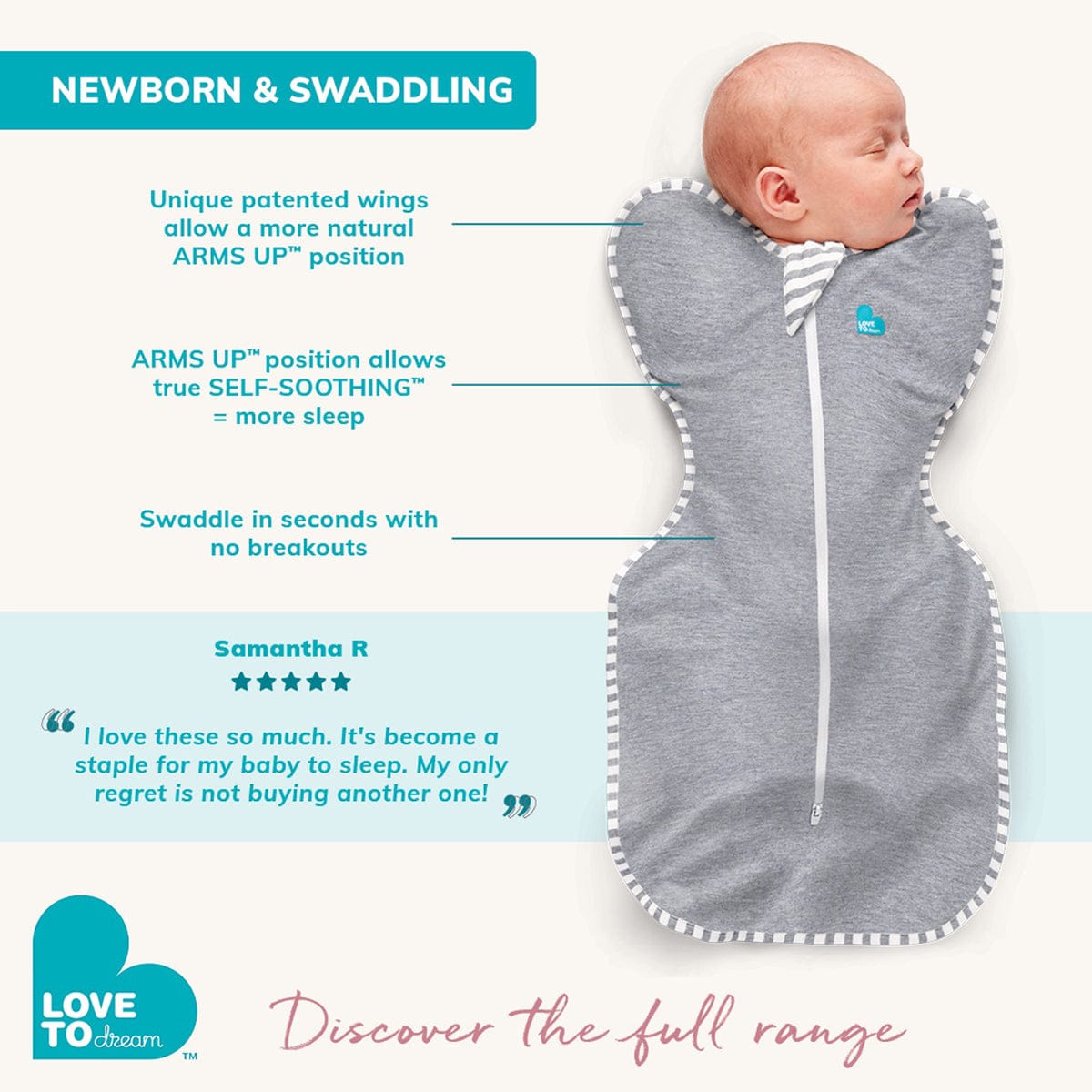 Love To Dream Swaddle UP Ecovero Moderate, Medium - Marine - L10-31-001-MAR-M