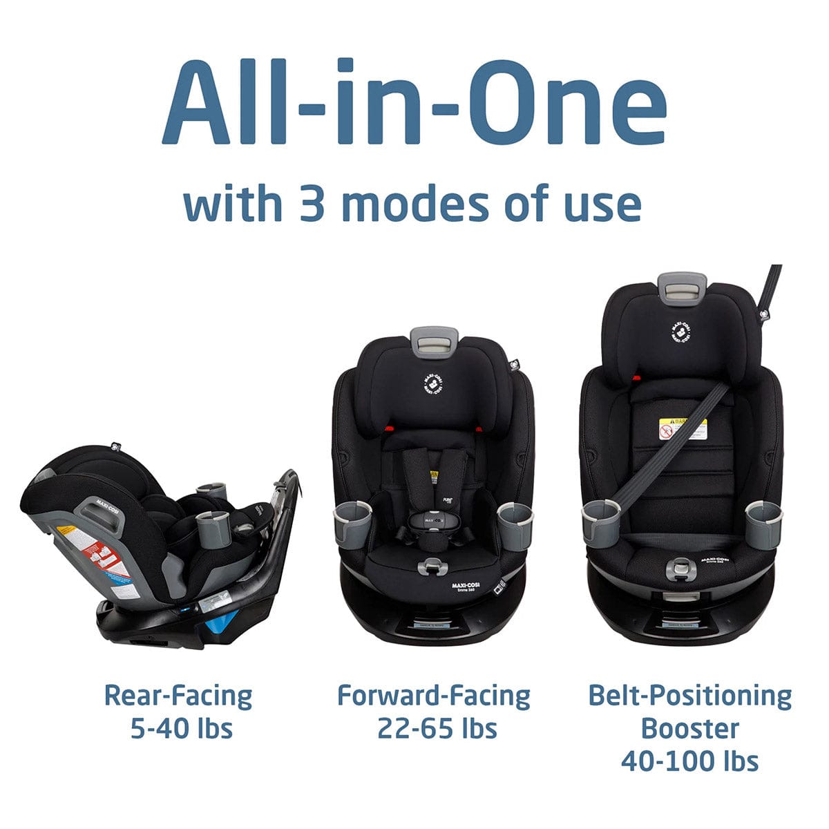 Maxi-Cosi Emme 360 Rotating All-in-One Convertible Car Seat - Pacific Wonder - CC268GKJ