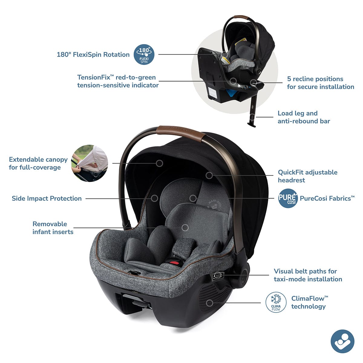 Maxi-Cosi Peri 180 Rotating Infant Car Seat