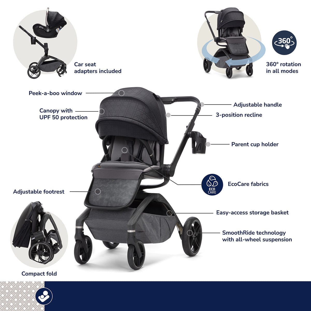 Maxi-Cosi Tana + Peri + Bassinet Bundle - Kindred