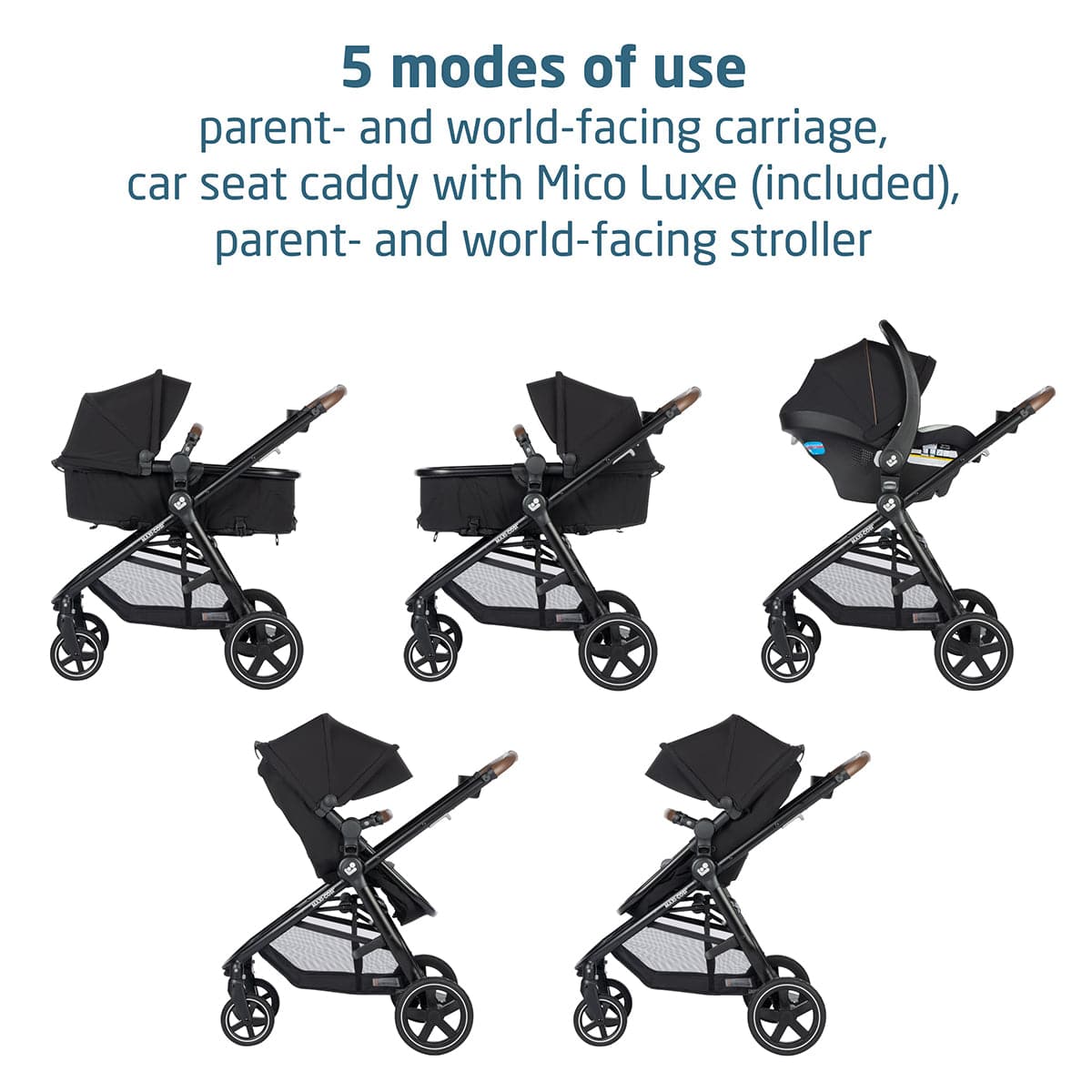 travel stroller that faces both ways Maxi Cosi Zelia Luxe 5-in-1 Modular Travel System (New Hope Black)