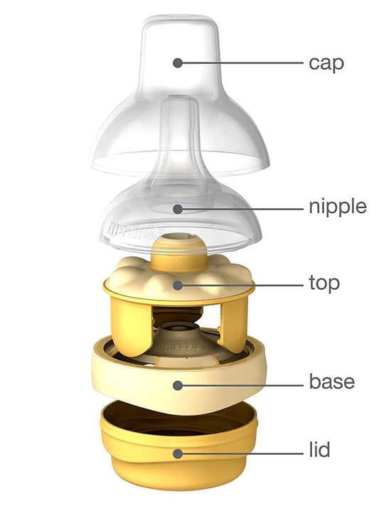 Medela Calma Replacement Nipple - 101029315