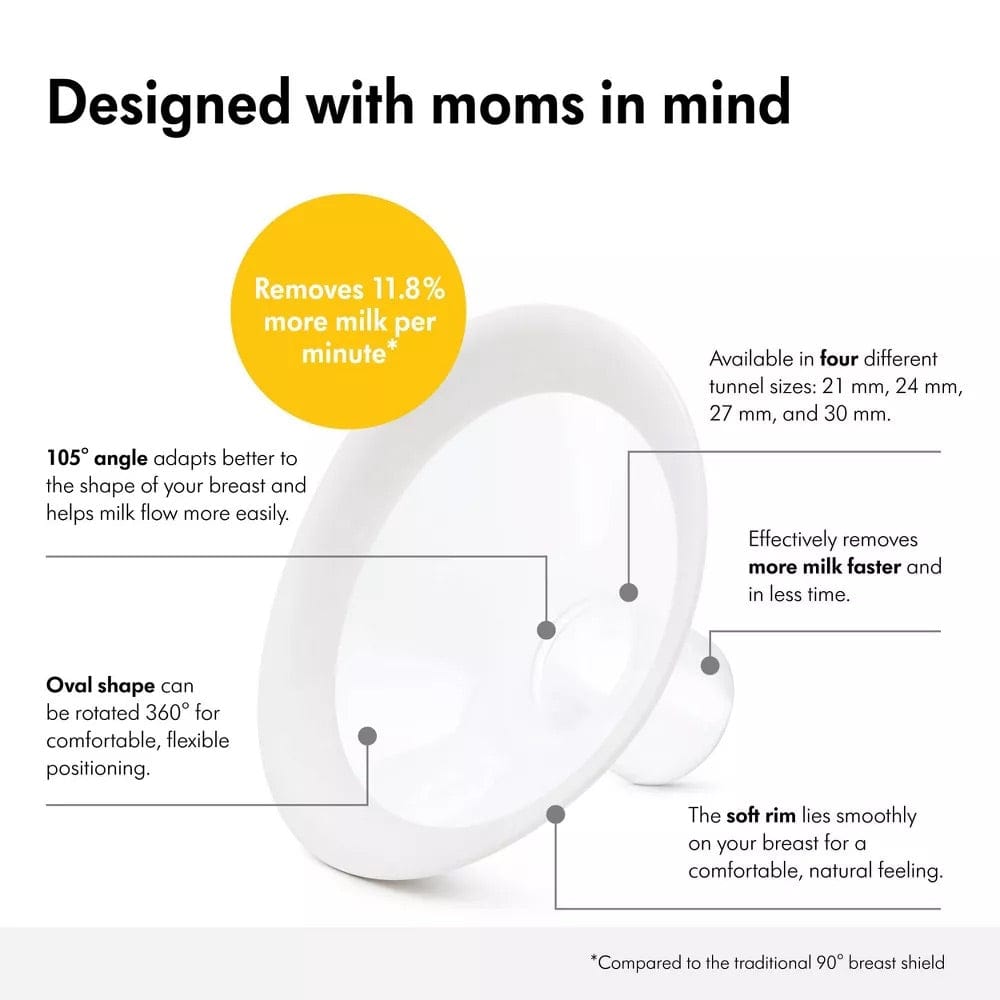 Medela PersonalFit Flex Breast Shields - 21mm - 101036653