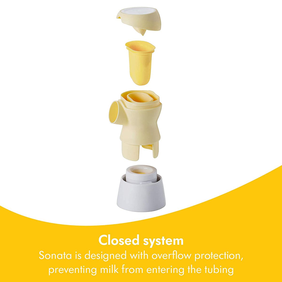 Medela Sonata Smart Breast Pump with PersonalFit Flex Breast Shields - 101037319