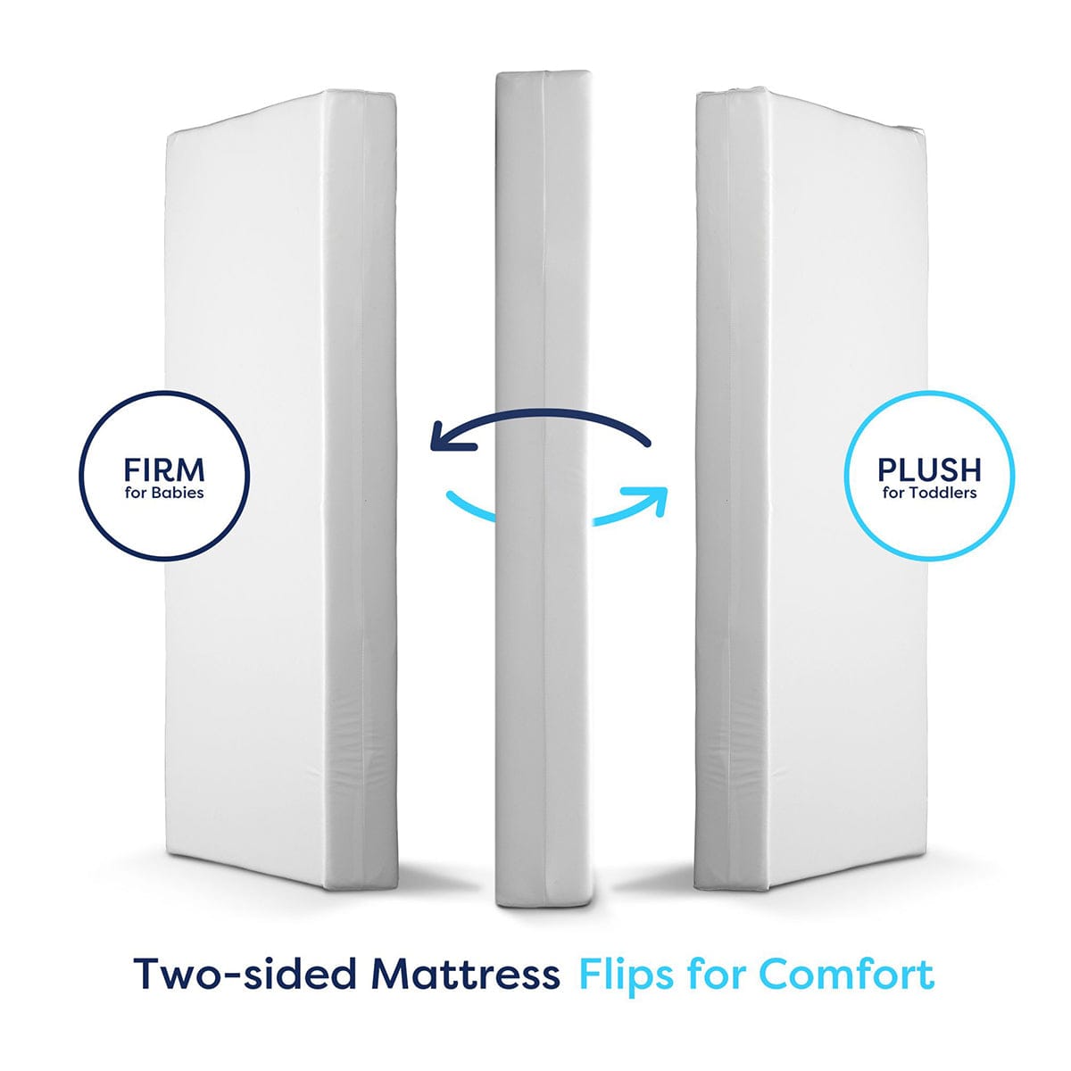 Moonlight Baby Luxury Dreamer Mini Crib Mattress - MC-LDMRLUX