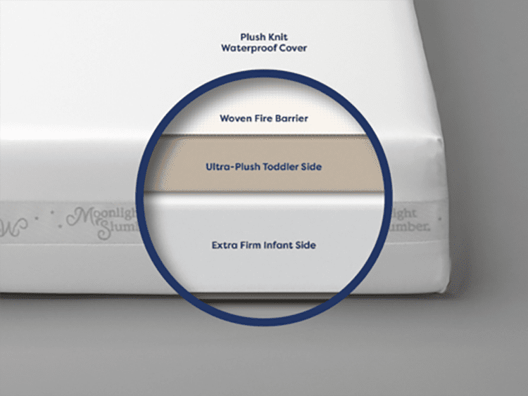 Moonlight Baby Starlight Dream Crib Mattress - SLDREAMCR