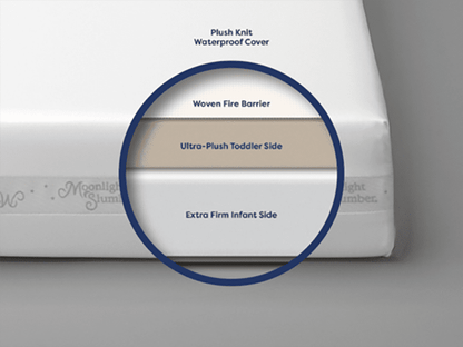 Moonlight Baby Starlight Dream Crib Mattress - SLDREAMCR